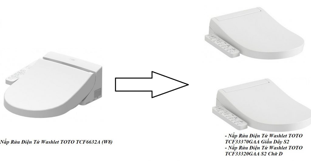 So sánh nắp bồn cầu điện tử TOTO TCF34320GAA TCF34570GAA với TCF4732A